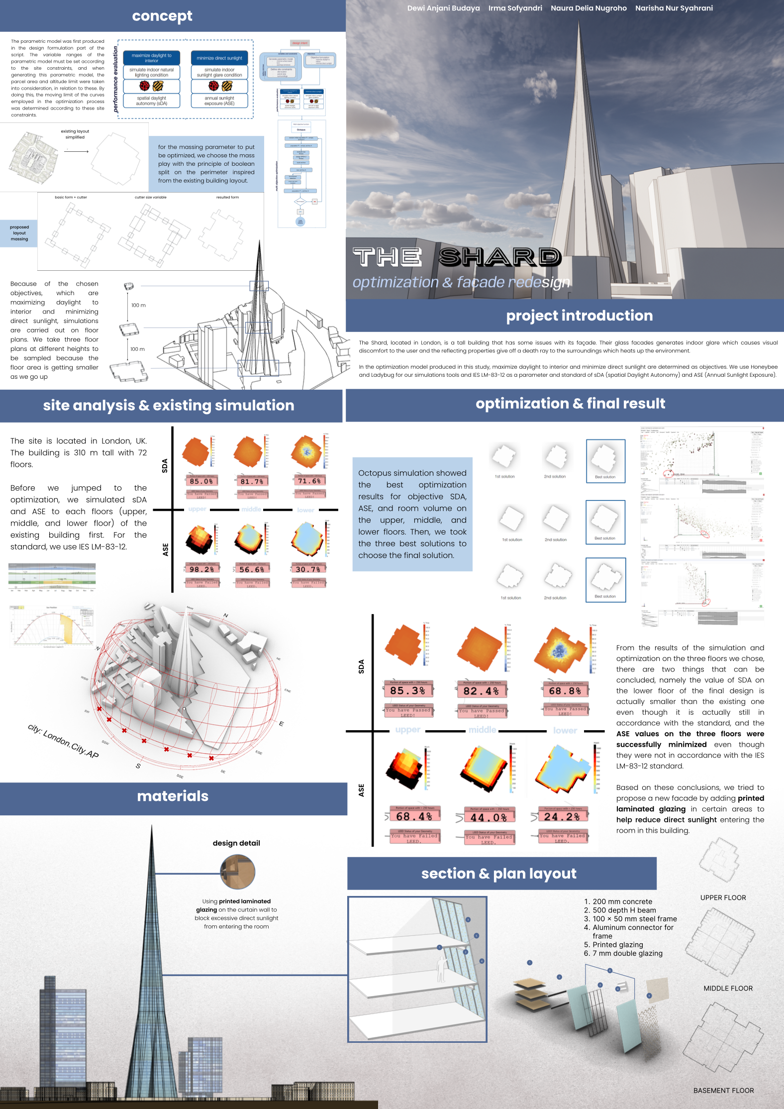 Screen Shot 2023-10-12 at 15.03.36