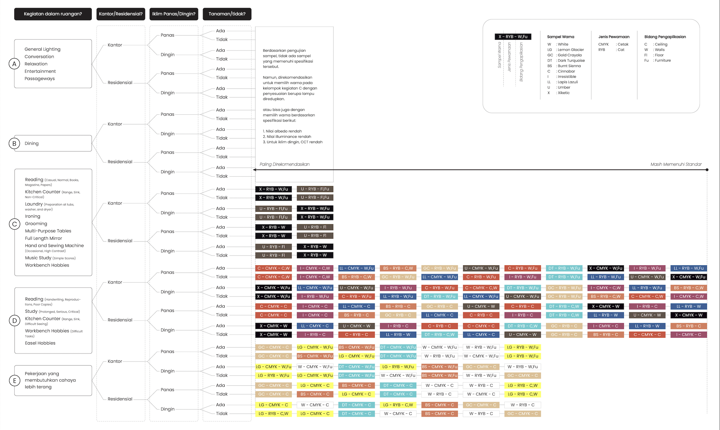 Screen Shot 2023-09-29 at 17.35.03
