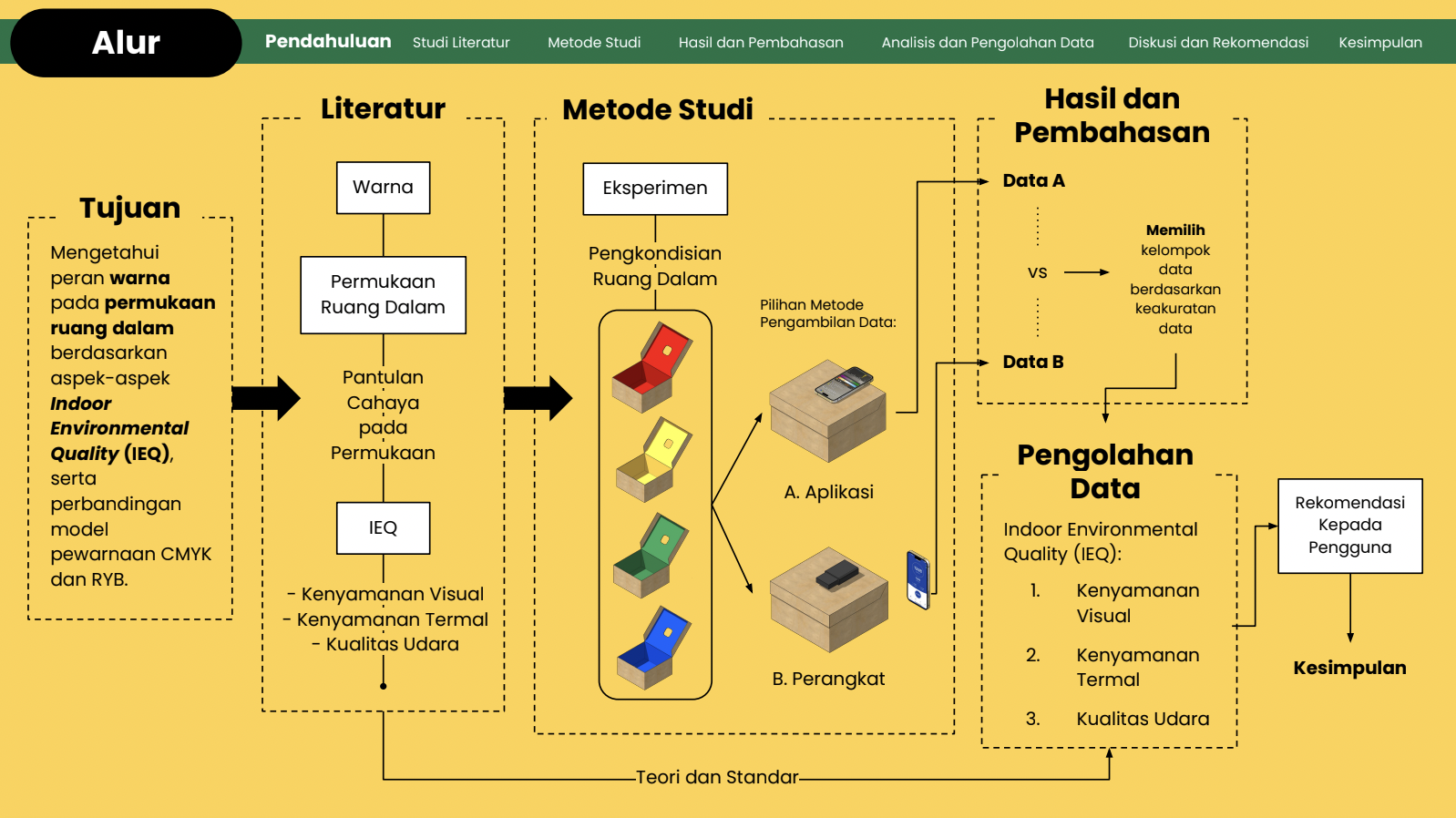 Screen Shot 2023-09-30 at 13.51.34