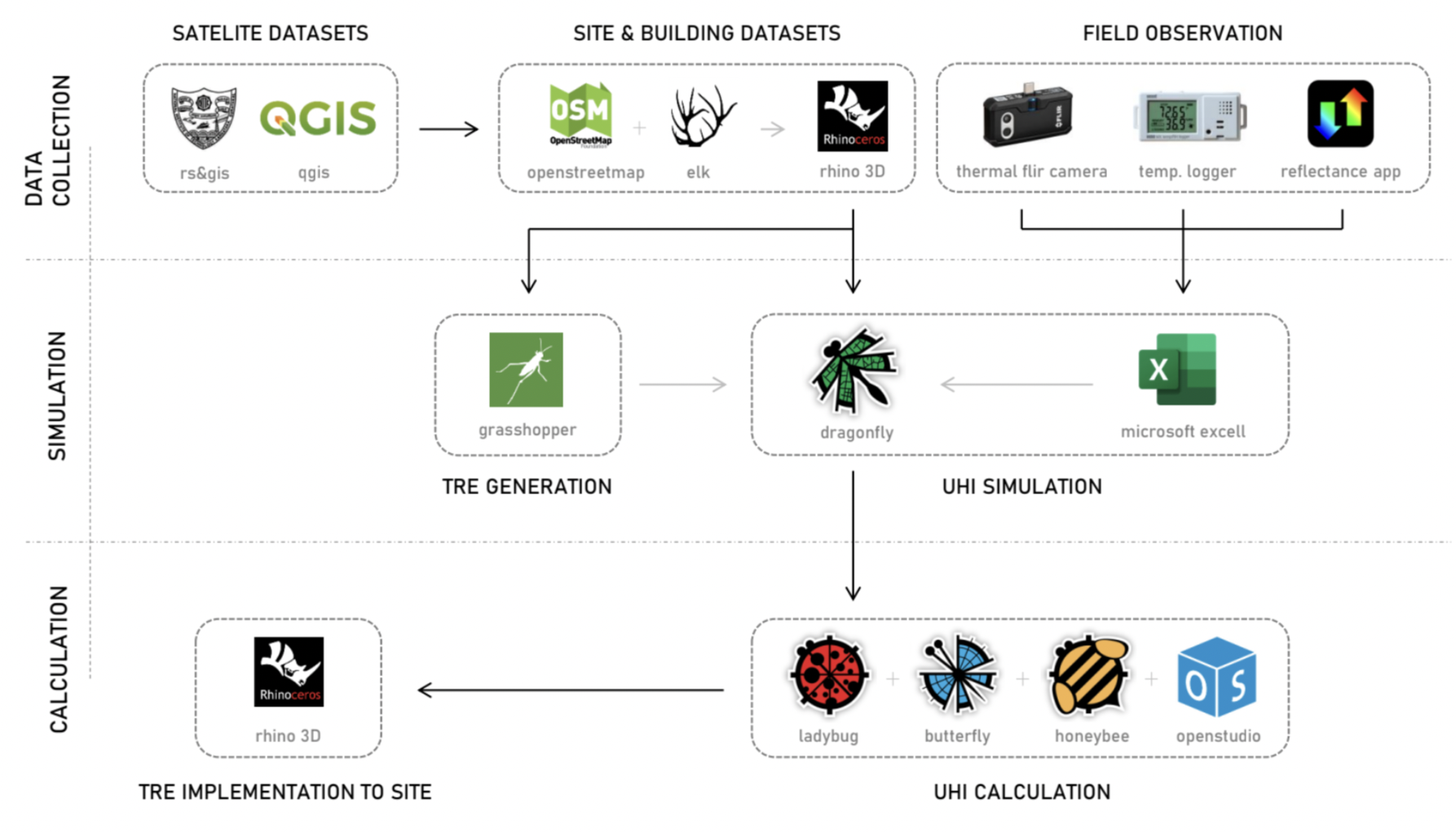 Screen Shot 2023-09-30 at 15.31.13