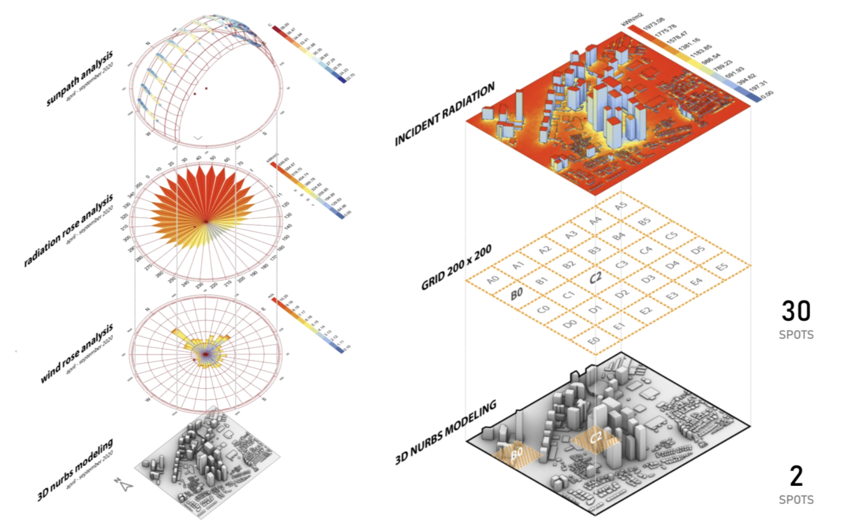 Screen Shot 2023-09-30 at 15.31.26