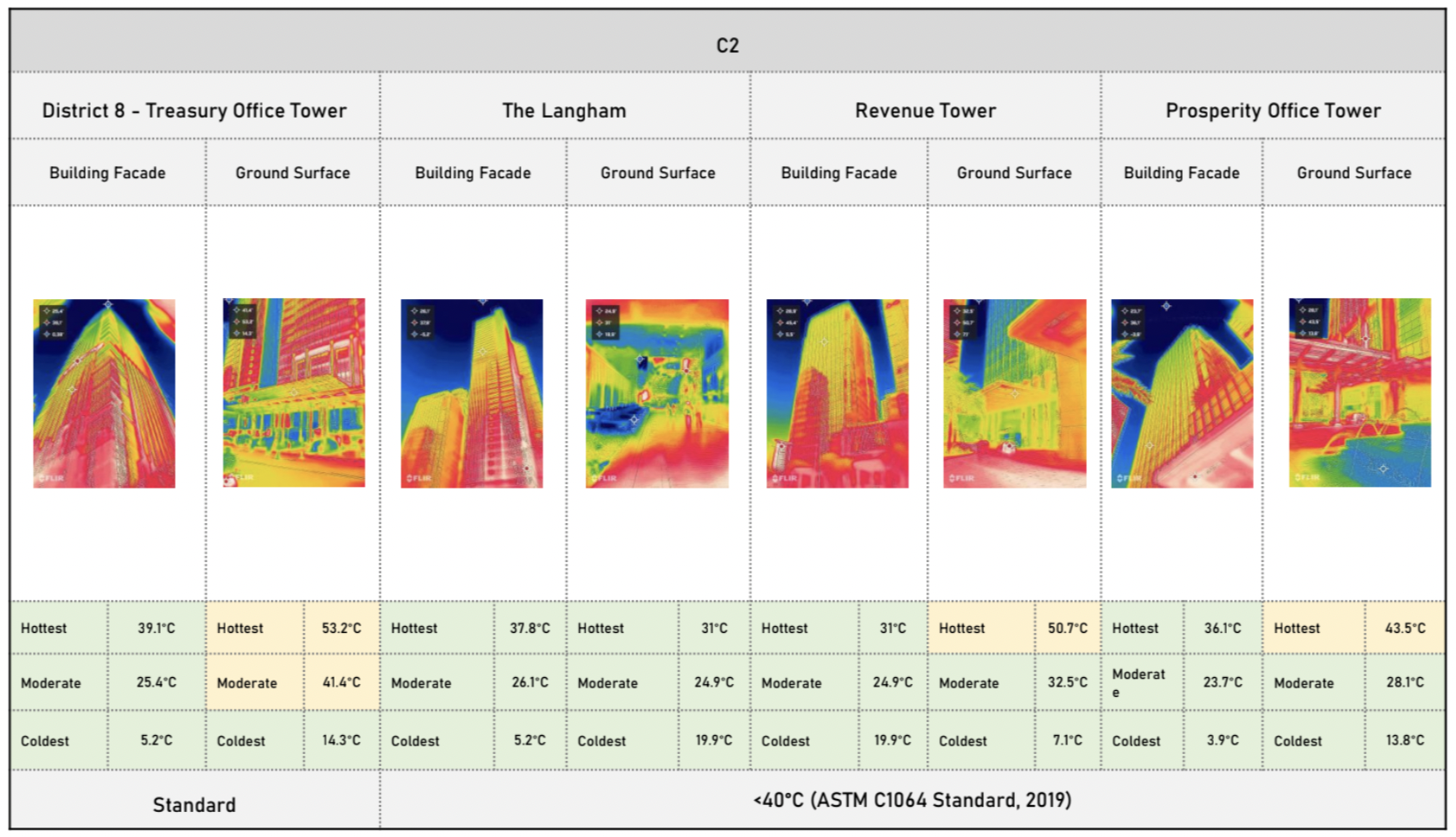 Screen Shot 2023-09-30 at 15.31.48