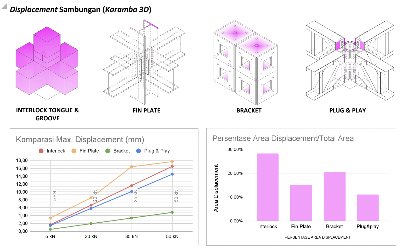 Screen Shot 2023-09-30 at 15.33.28
