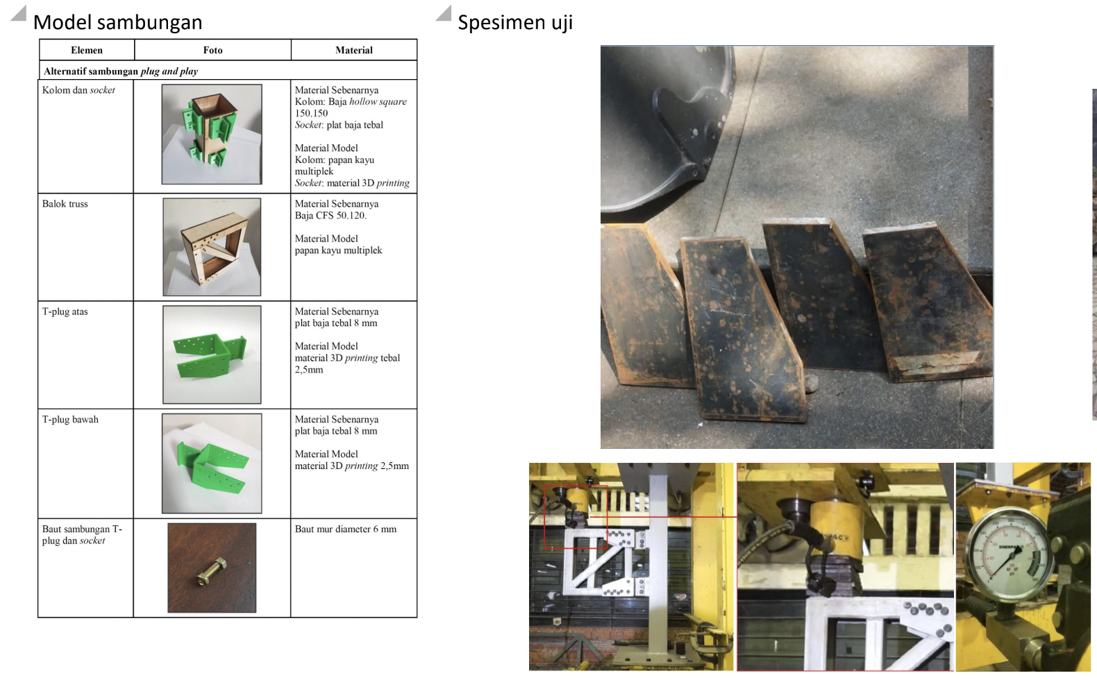 Screen Shot 2023-09-30 at 15.34.03