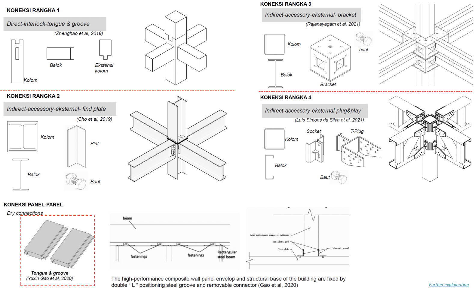 Screen Shot 2023-09-30 at 15.34.14