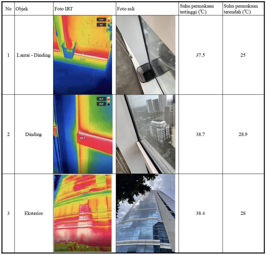 Screen Shot 2023-10-02 at 11.32.24