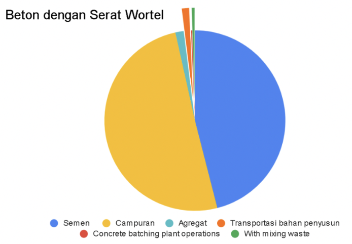 Screen Shot 2023-10-02 at 11.35.02