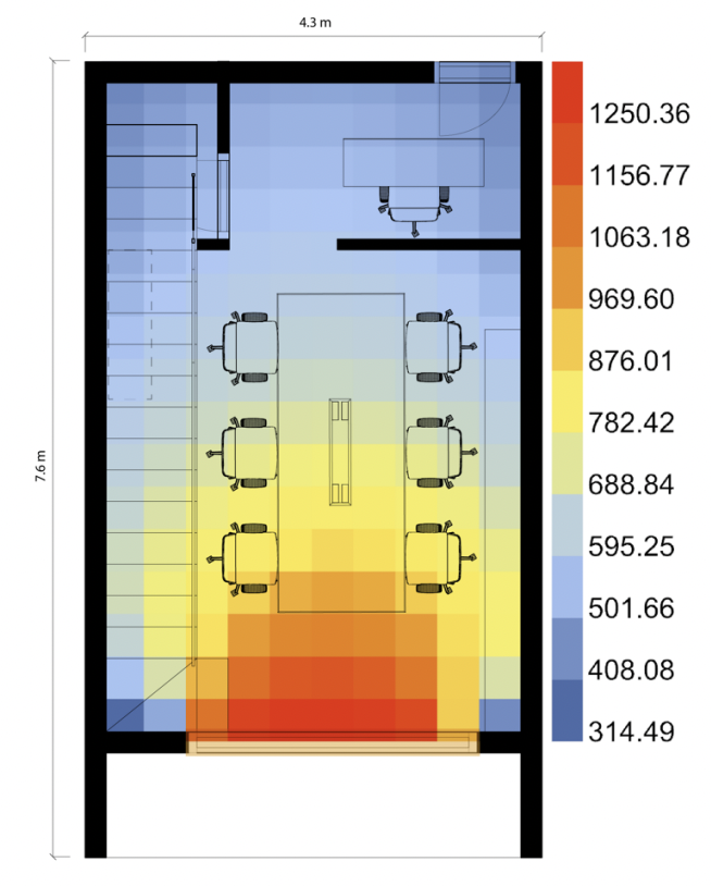 Screen Shot 2023-10-02 at 13.25.55