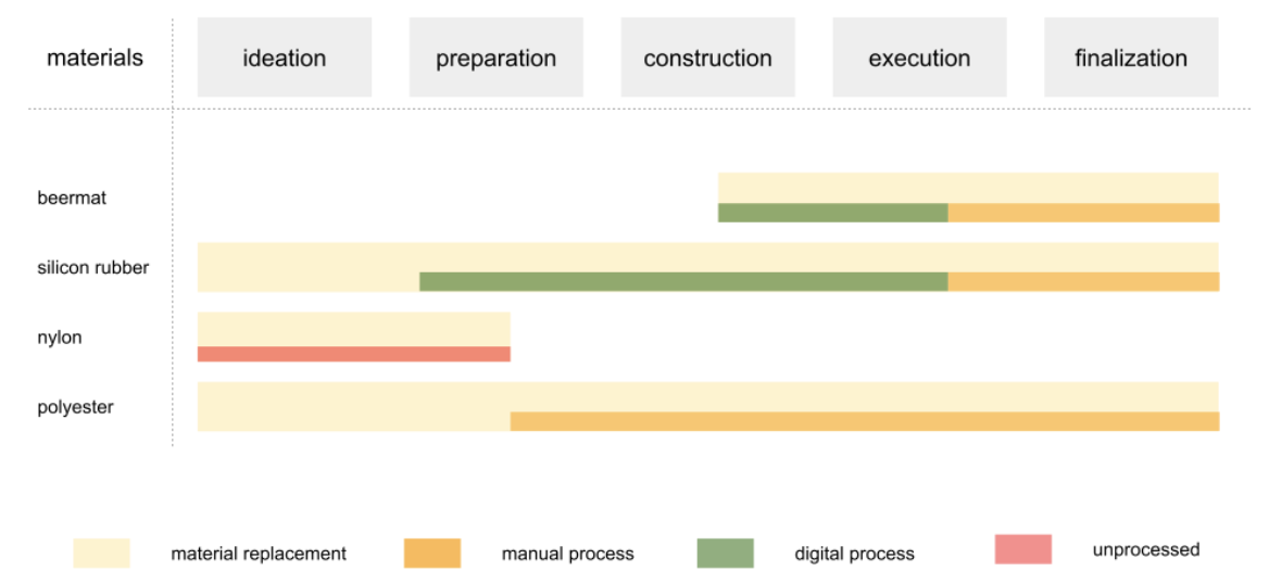 Screen Shot 2023-10-02 at 13.27.34