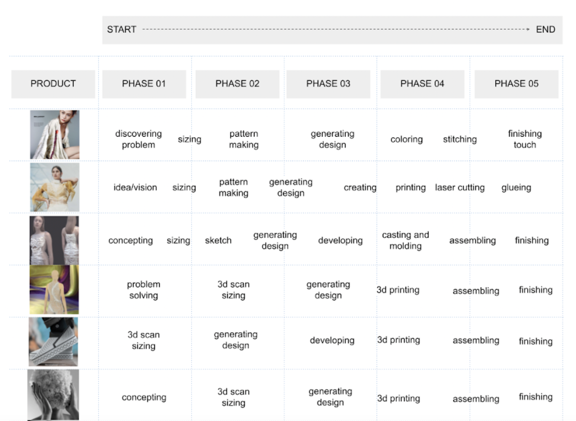 Screen Shot 2023-10-02 at 13.28.17