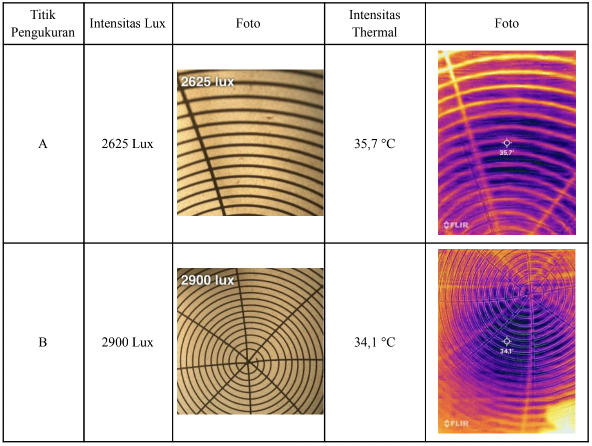 Screen Shot 2023-10-02 at 13.58.55