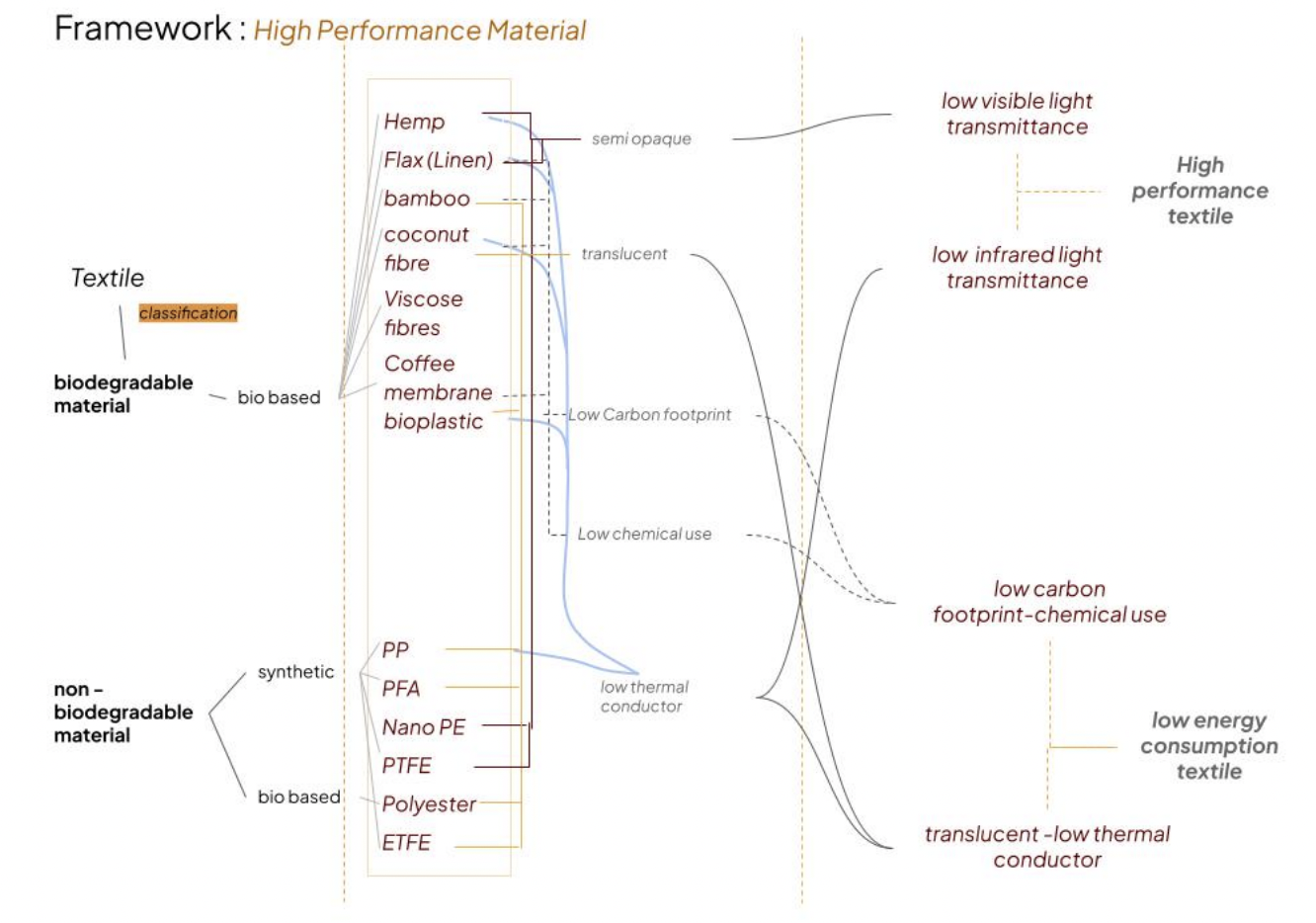 Screen Shot 2023-10-02 at 13.59.06