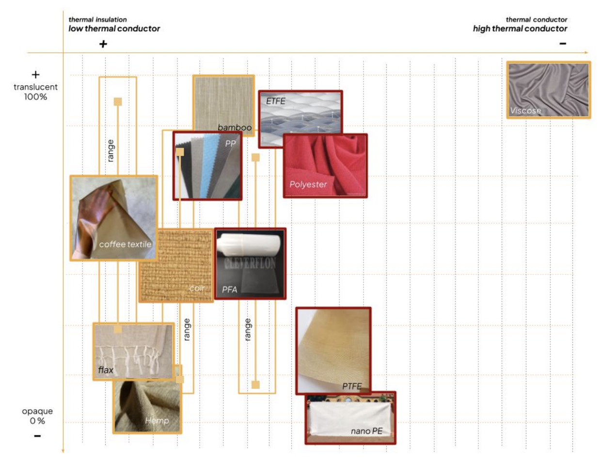 Screen Shot 2023-10-02 at 13.59.13