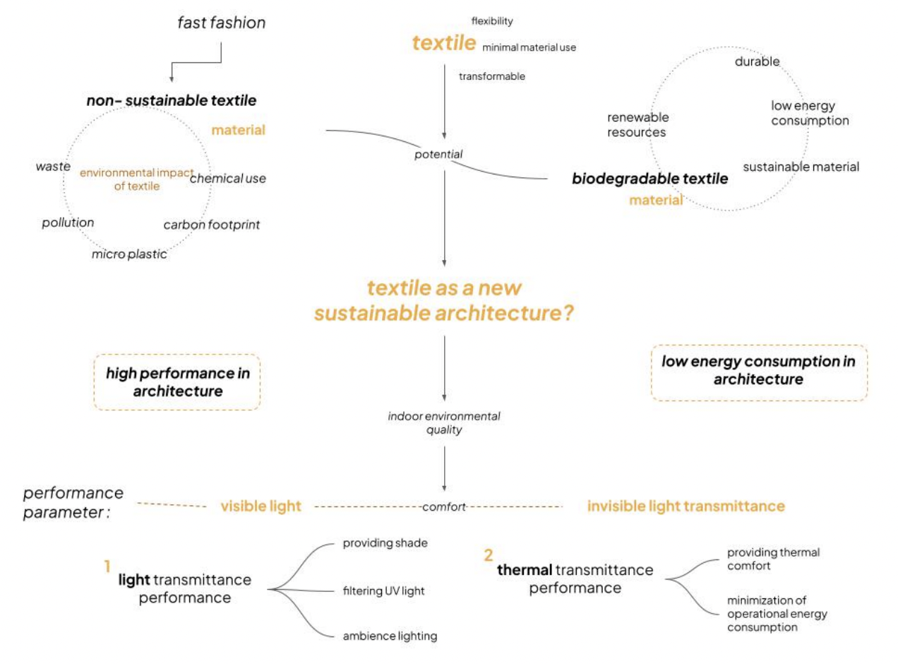 Screen Shot 2023-10-02 at 13.59.19