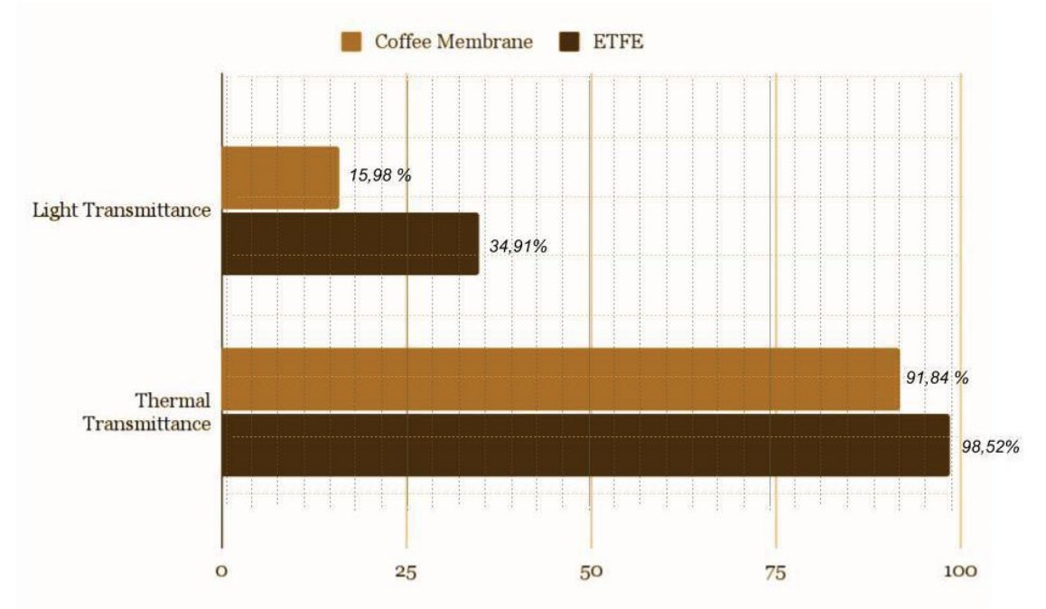 Screen Shot 2023-10-02 at 13.59.39