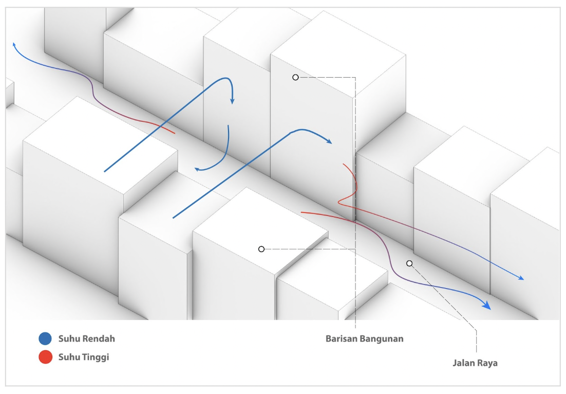 Screen Shot 2023-10-02 at 14.20.33