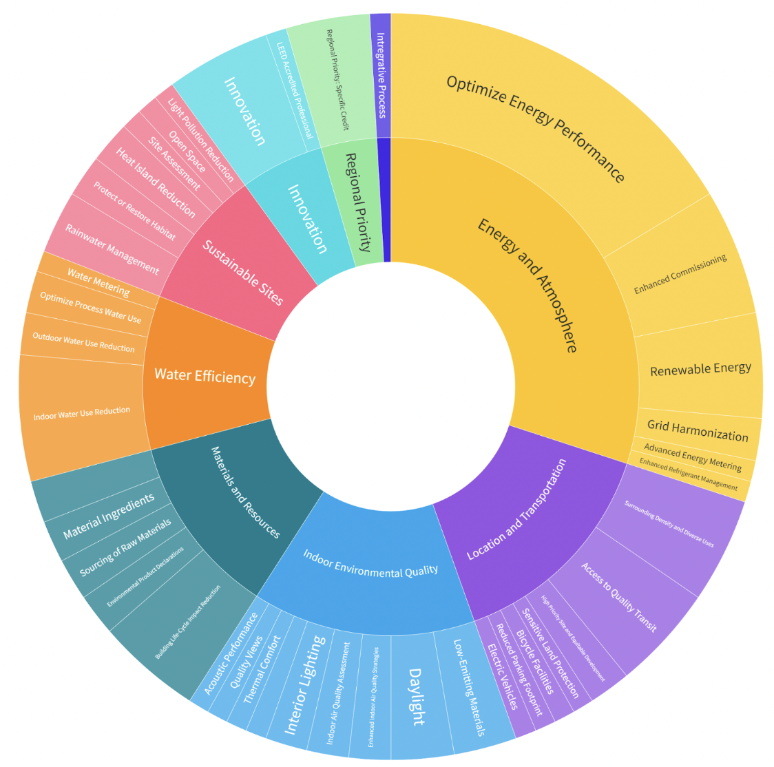 Screen Shot 2023-10-02 at 14.38.50