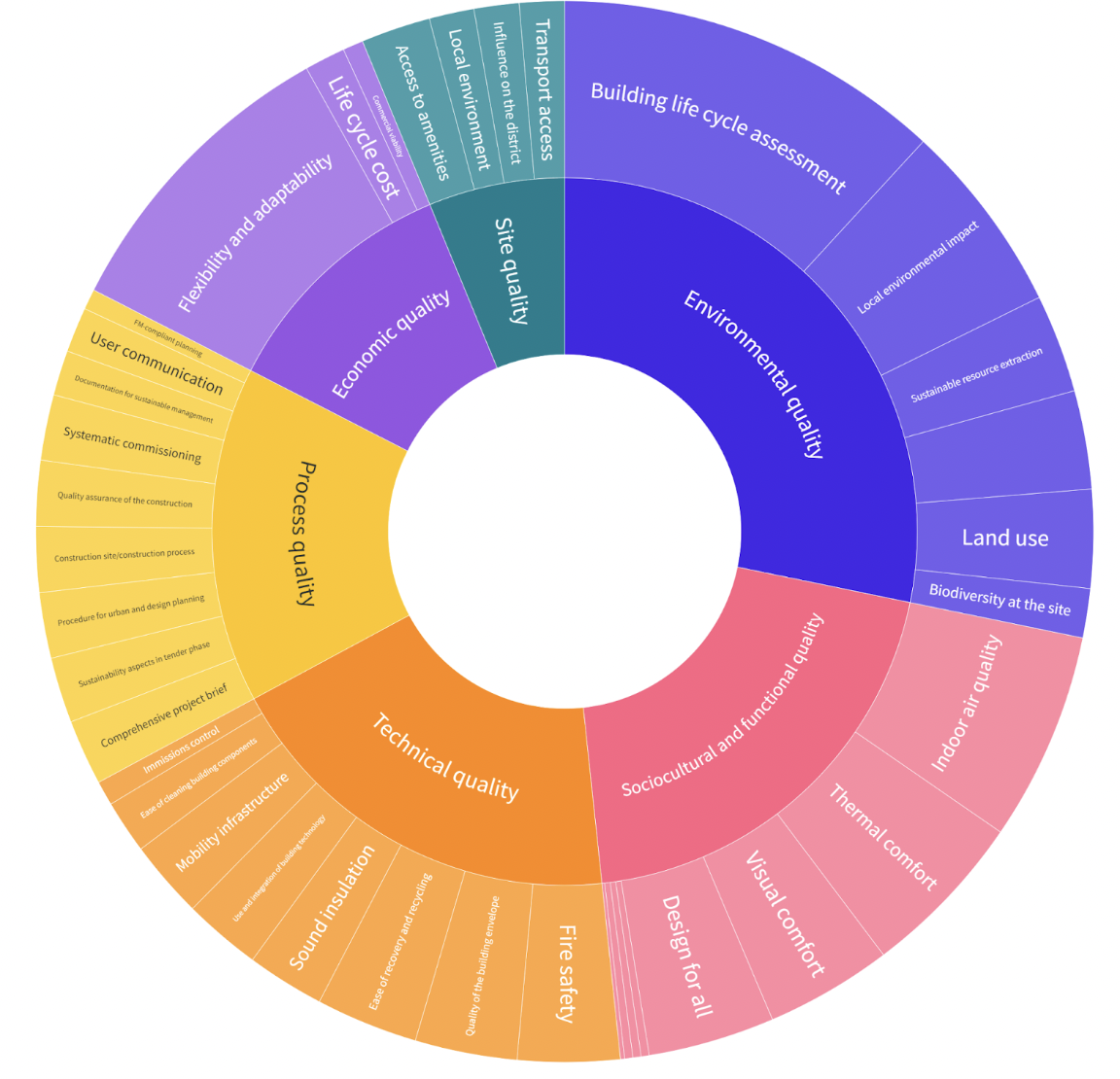 Screen Shot 2023-10-02 at 14.39.12