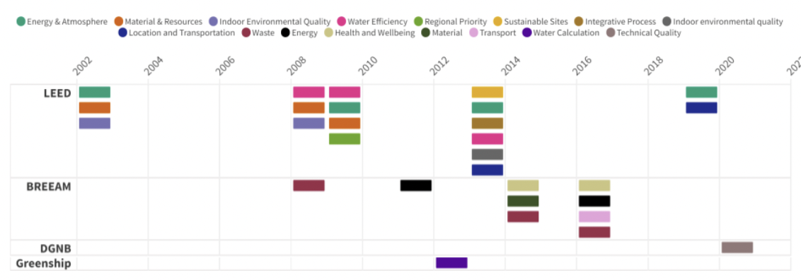 Screen Shot 2023-10-02 at 14.39.22