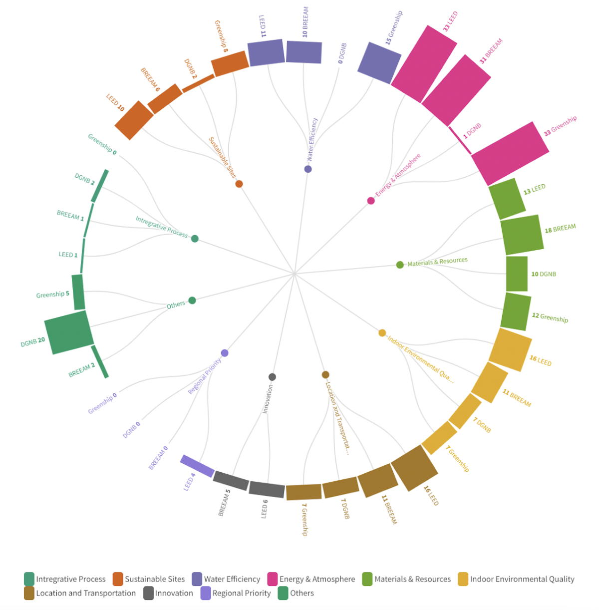 Screen Shot 2023-10-02 at 14.39.33