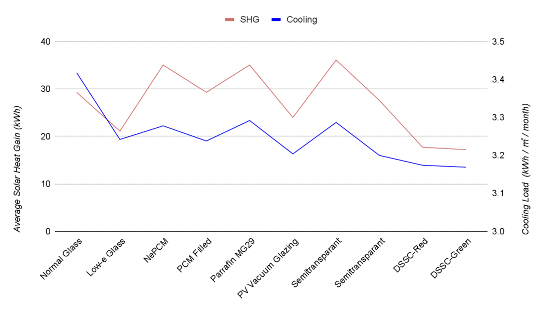 Screen Shot 2023-10-02 at 15.07.55