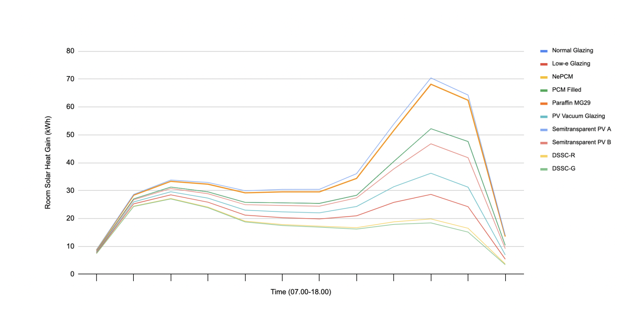 Screen Shot 2023-10-02 at 15.08.01