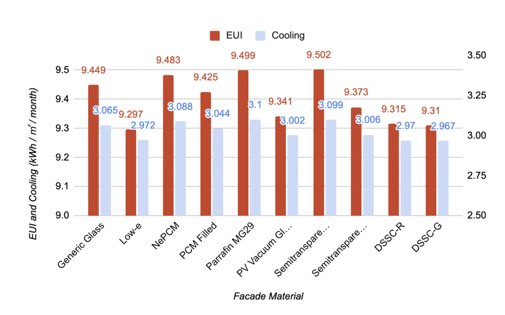 Screen Shot 2023-10-02 at 15.08.08